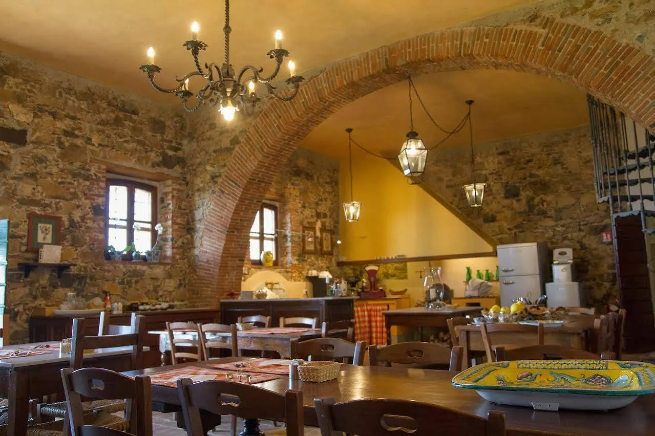 Country house Relais Farinati - Adults Only Guest House Lucca